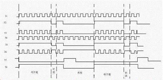 A Control Method of Switched Reluctance Motor Based on Synchronous Rectification Technology