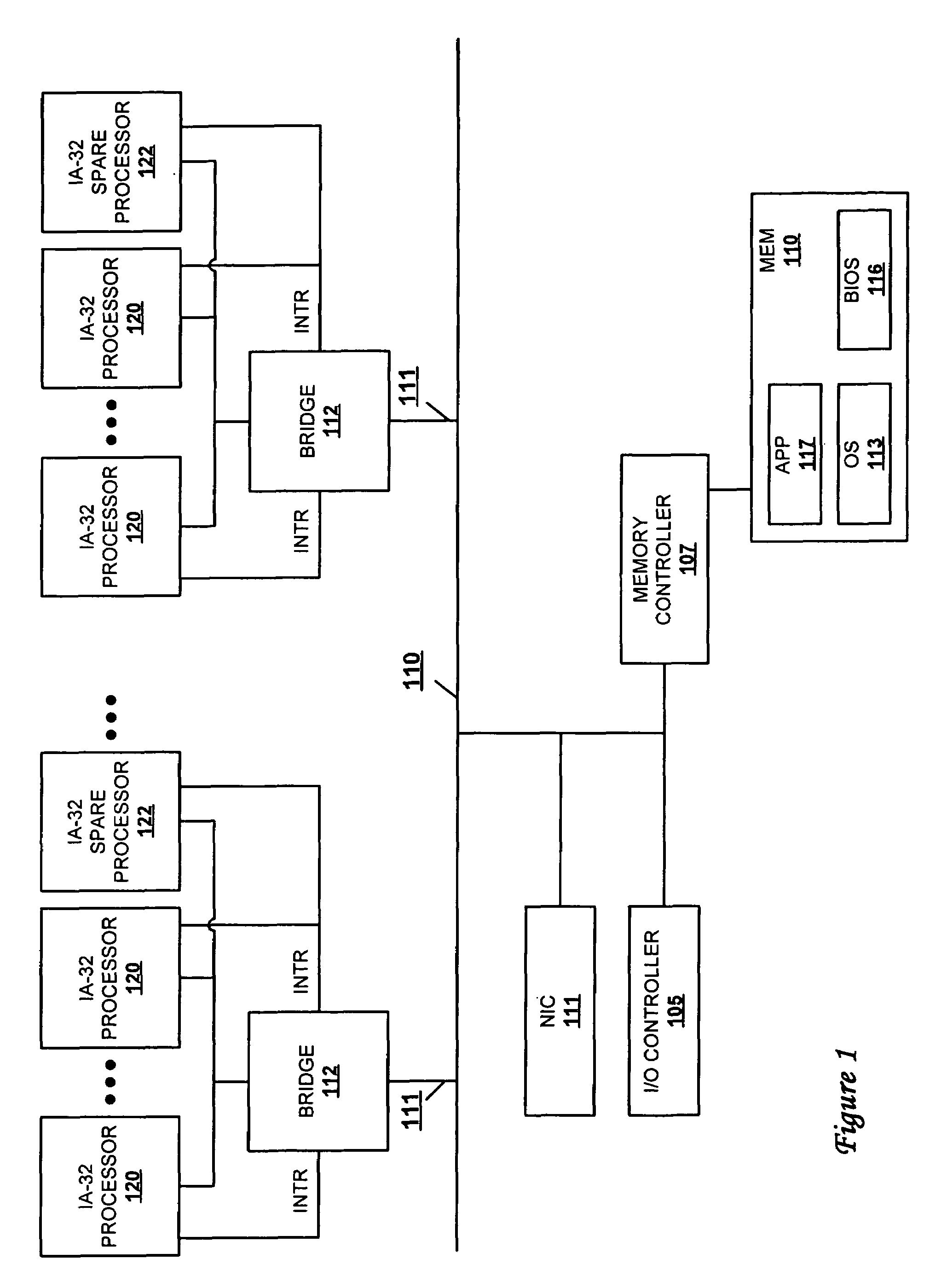 Autonomous fail-over to hot-spare processor using SMI