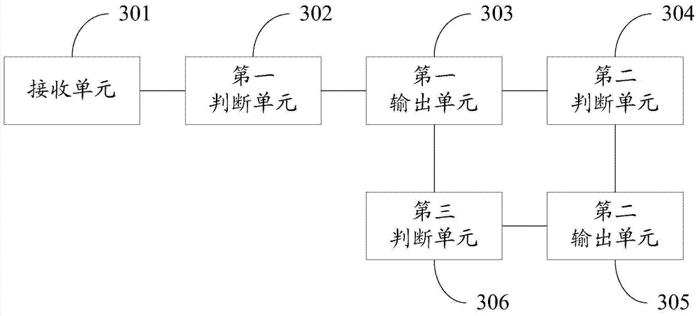 Protection method and system for brake failure of lifting device