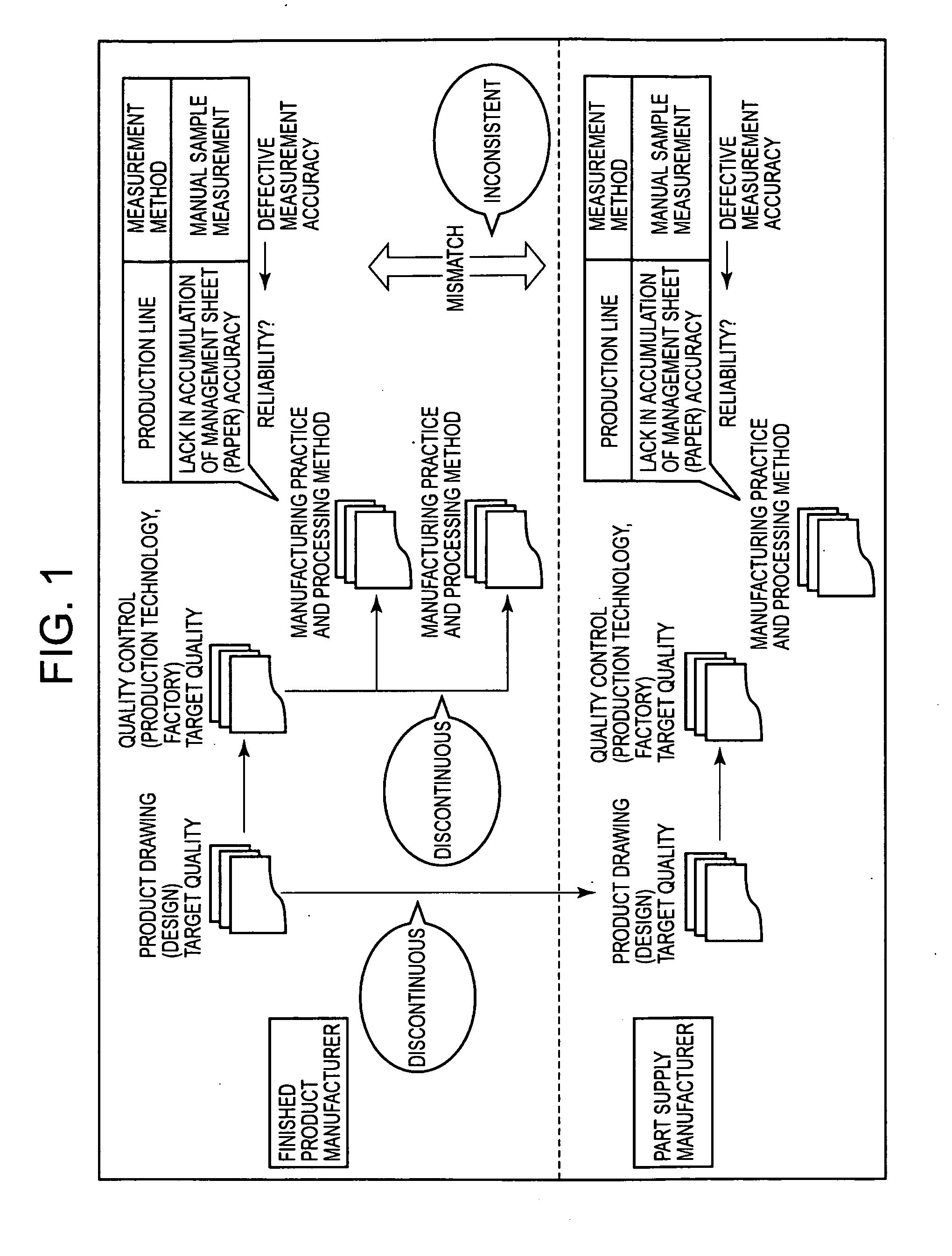 Quality control system, quality control program, and client device