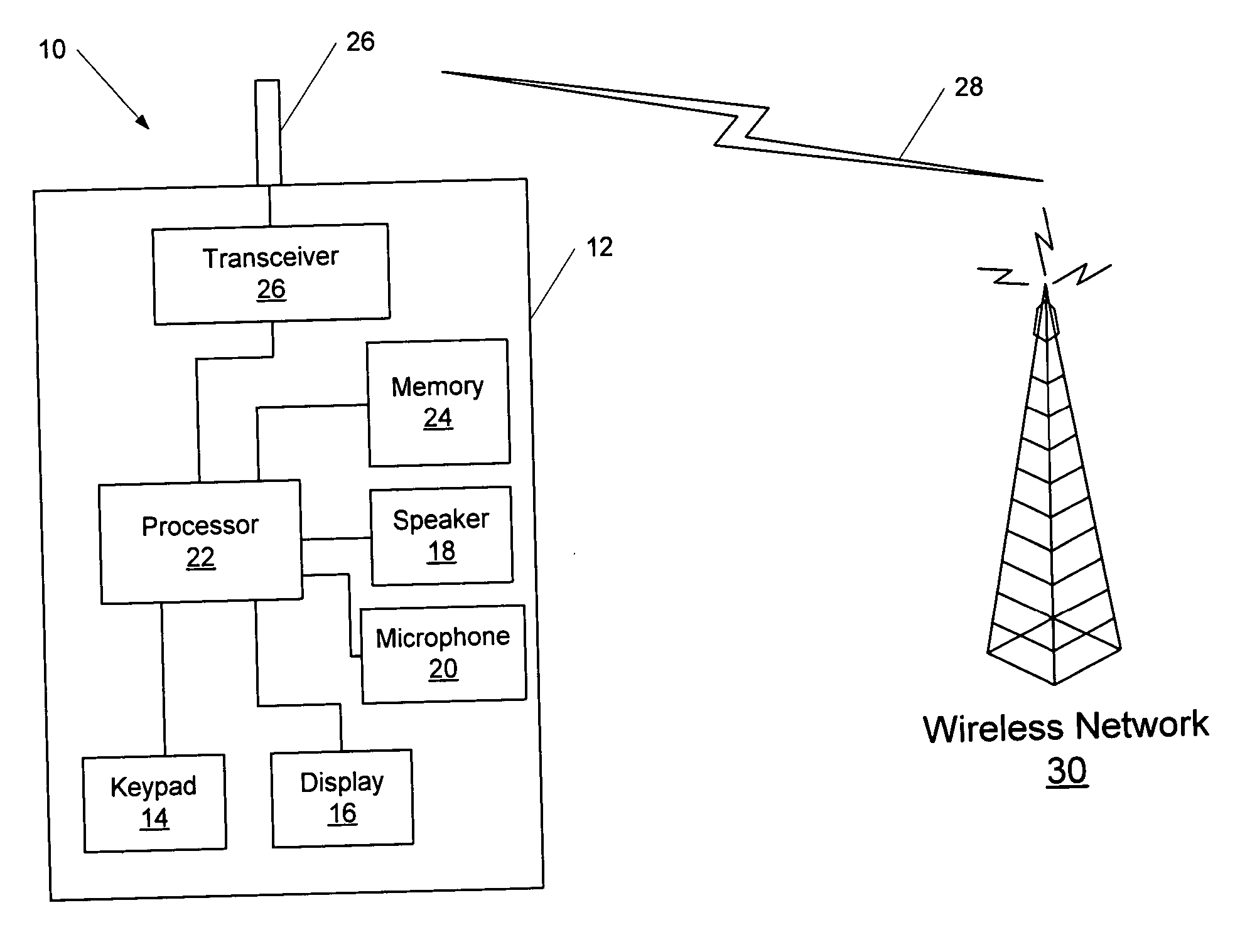 Wireless transceivers, methods, and computer program products for restricting transmission power based on signal-to-interference ratios