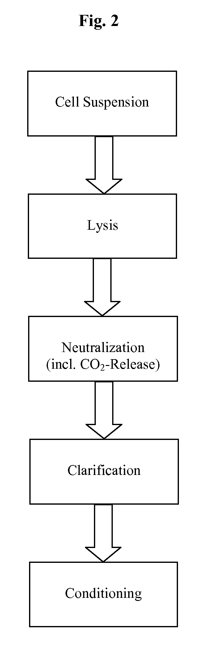 Methods and devices for producing biomolecules