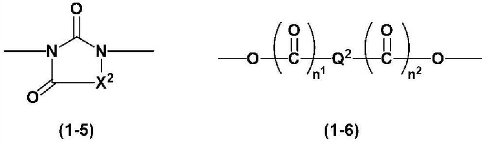 Composition for forming release layer for slit die coating, and release layer