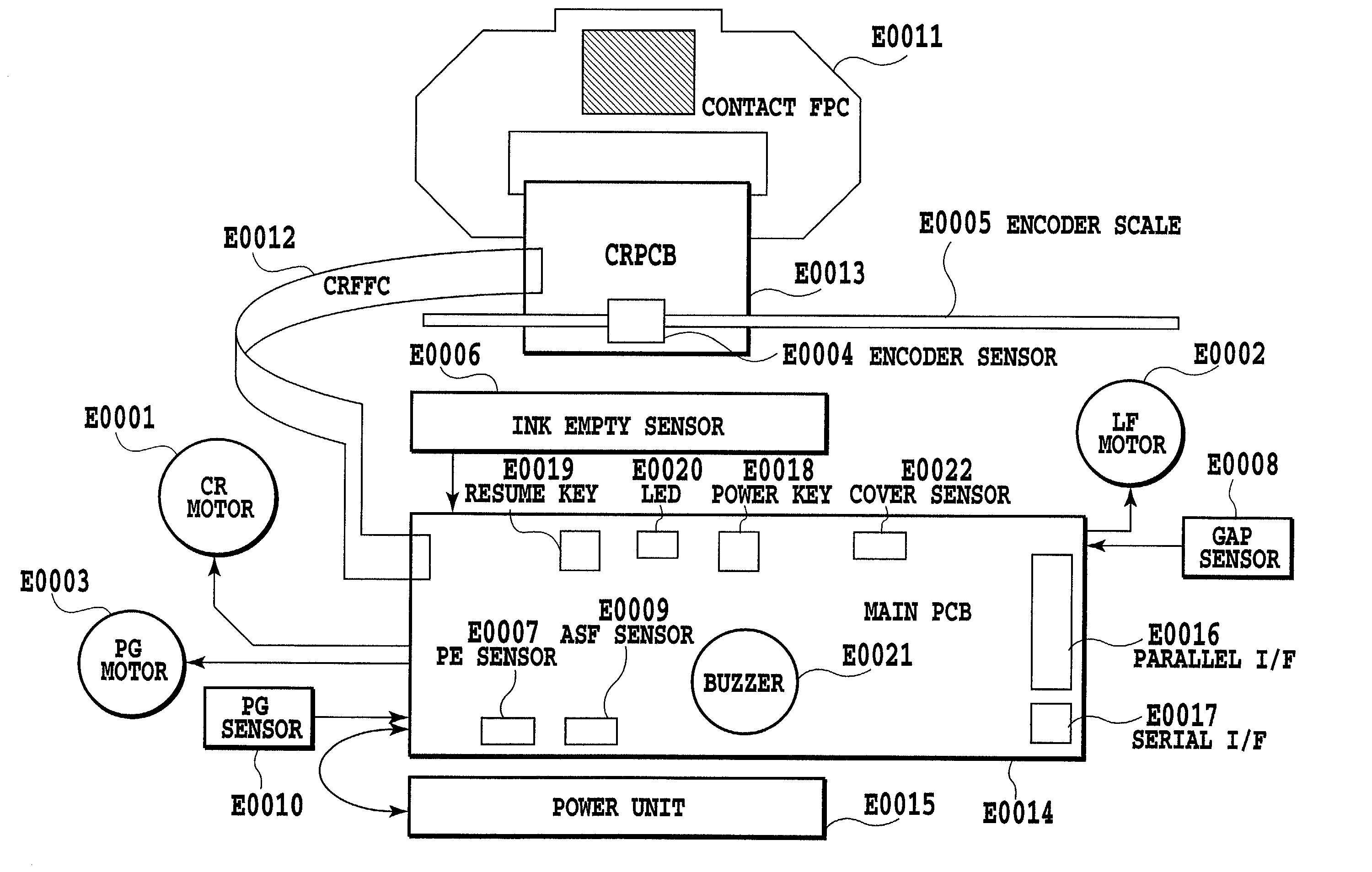 Image processor, method for processing image, printing apparatus, printing method, program, and storage medium that stores computer-readable program code