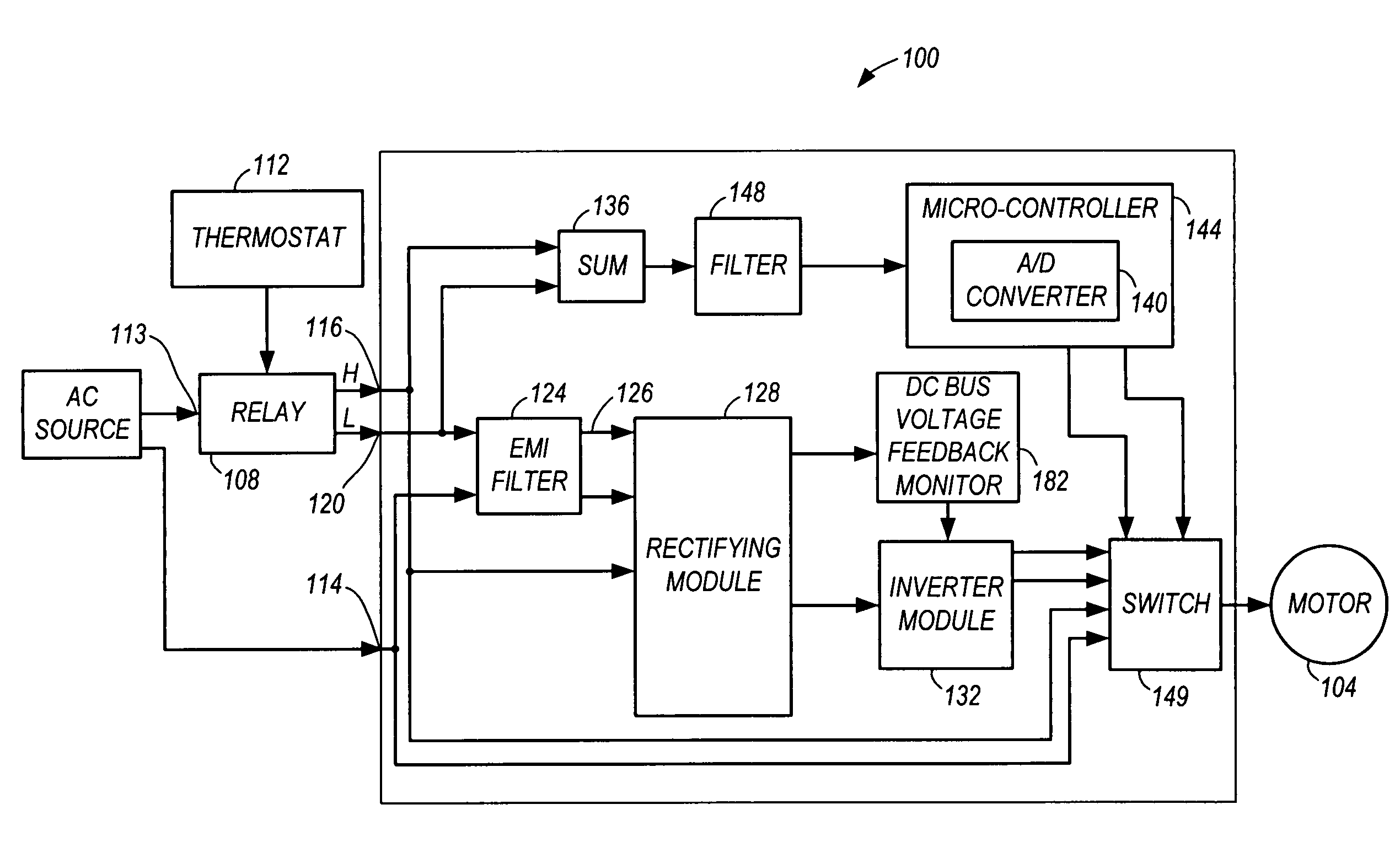 Electric machine and method of operating the electric machine