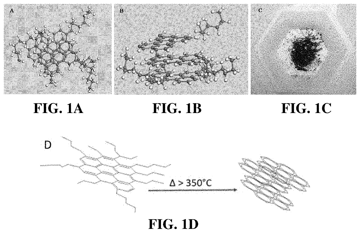 Metallic carbon quantum wire from self-assembled alphaltene