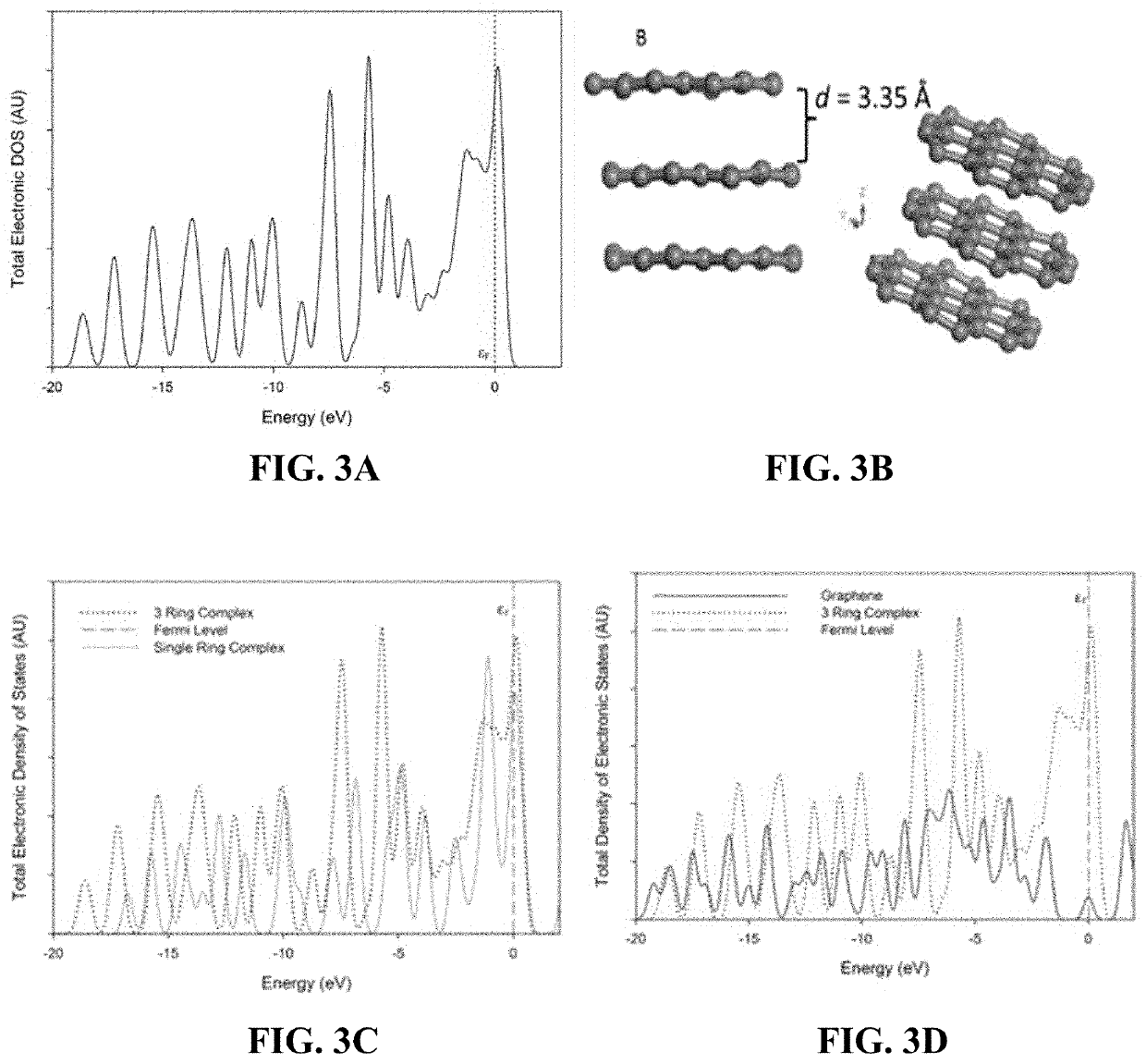 Metallic carbon quantum wire from self-assembled alphaltene