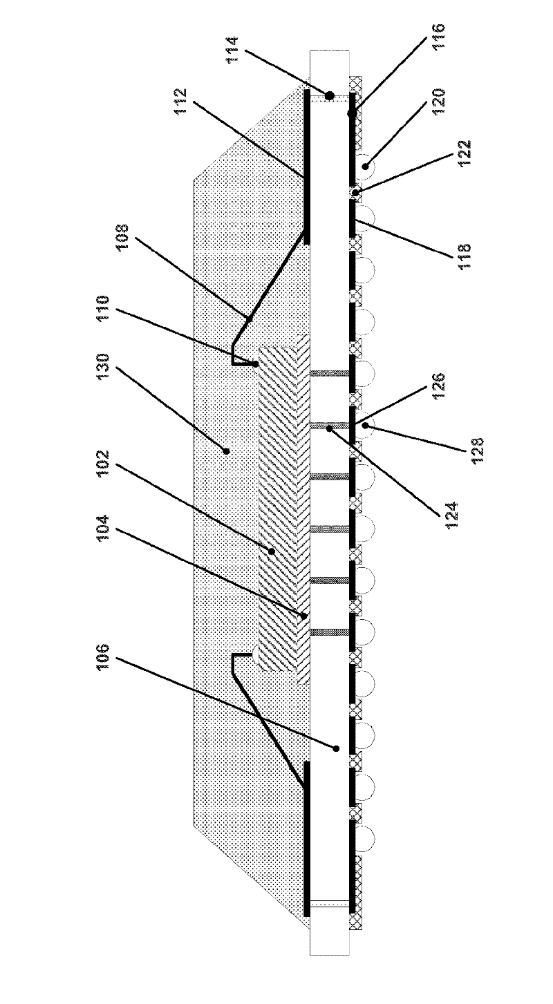 Systems and methods of improved heat dissipation with variable pitch grid array packaging