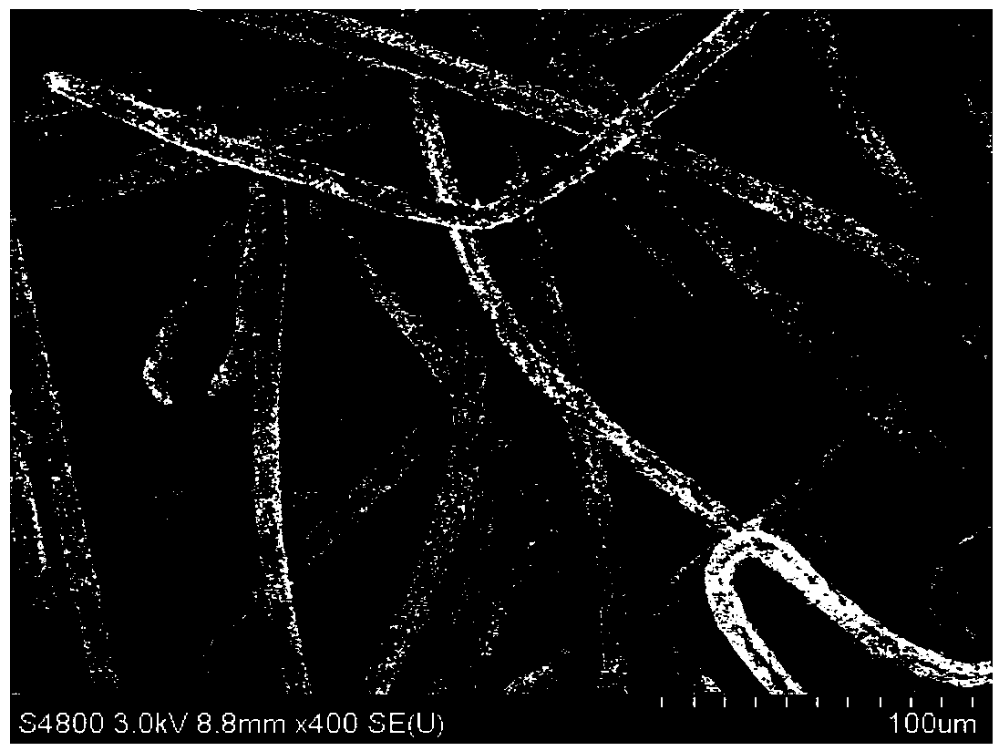 Metal-phase carrier loaded catalyst as well as preparation method and application