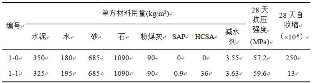 Concrete Shrinkage Crack Composite Regulation System and Regulation Method