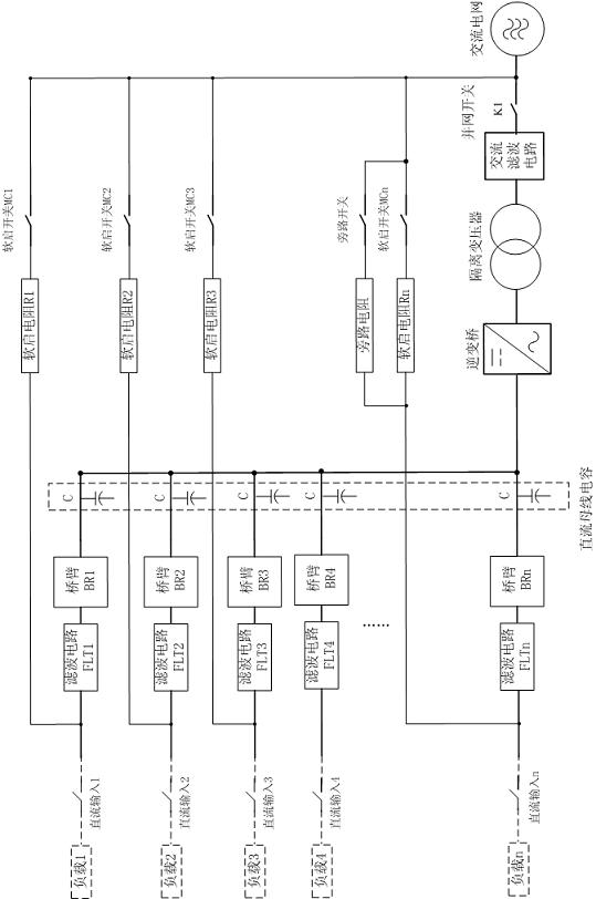 Soft start circuit of converter