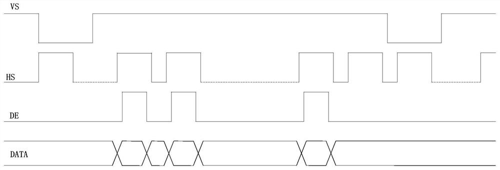 Data transmission method and system