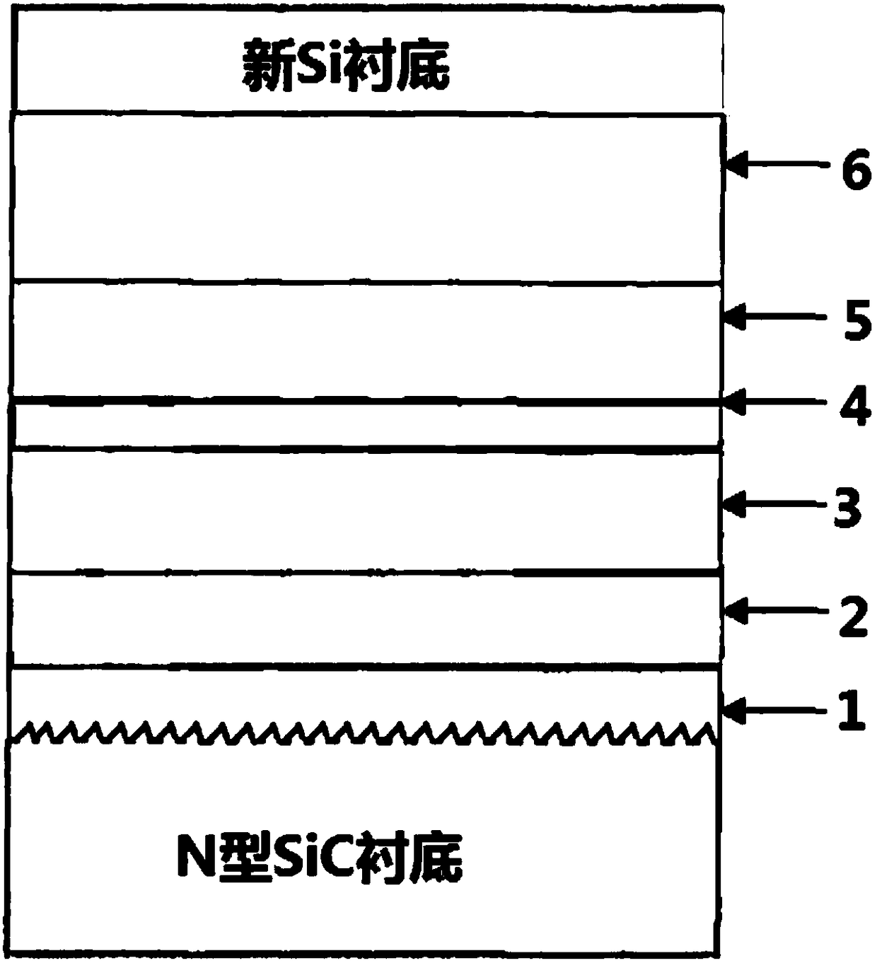 Roughened flip-chip GAAS-based LED epitaxial wafer grown on a SIC or SI pattern substrate and preparation method thereof