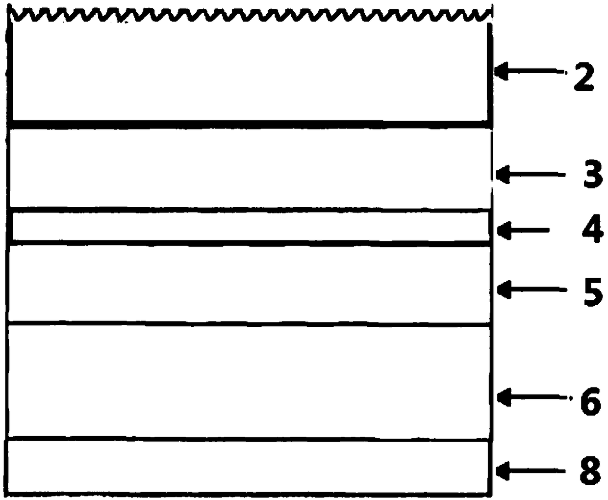 Roughened flip-chip GAAS-based LED epitaxial wafer grown on a SIC or SI pattern substrate and preparation method thereof