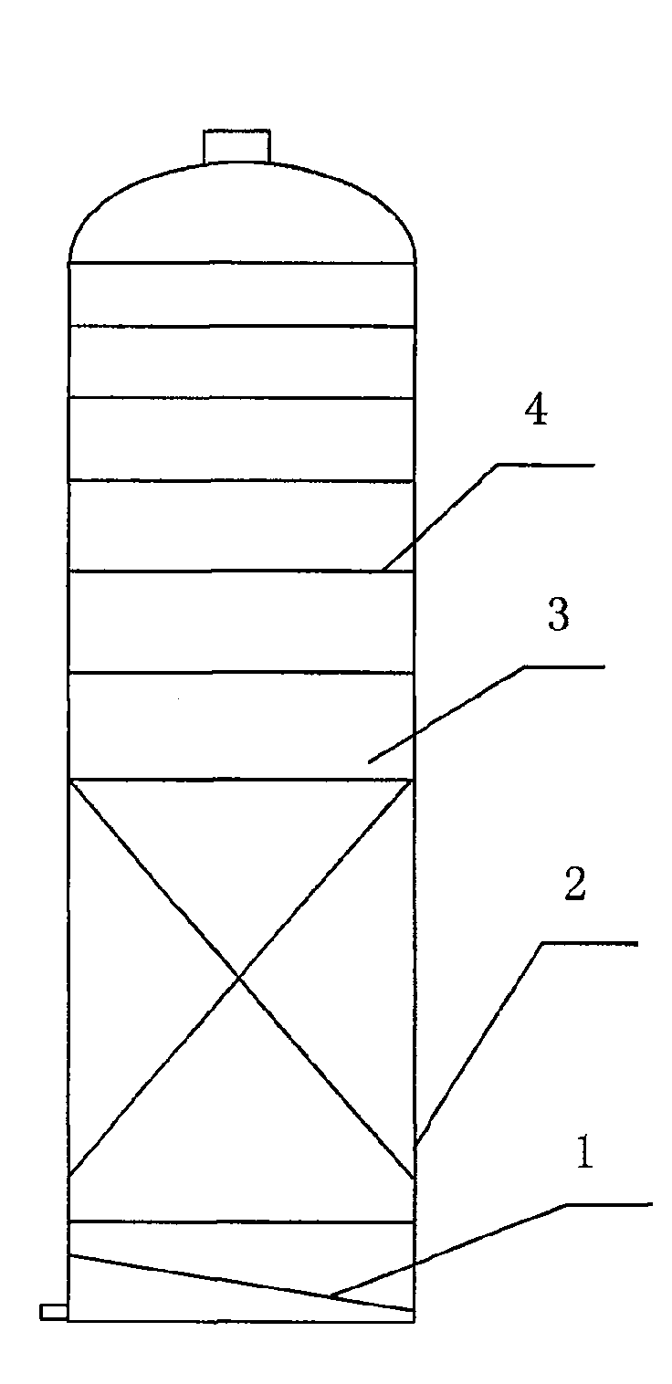 Complete recovering technique for hydrochloride in industrial gas