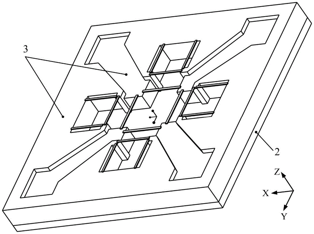 A mems three-axis gyroscope based on thermal expansion flow and its processing method