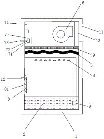 Air purifying device