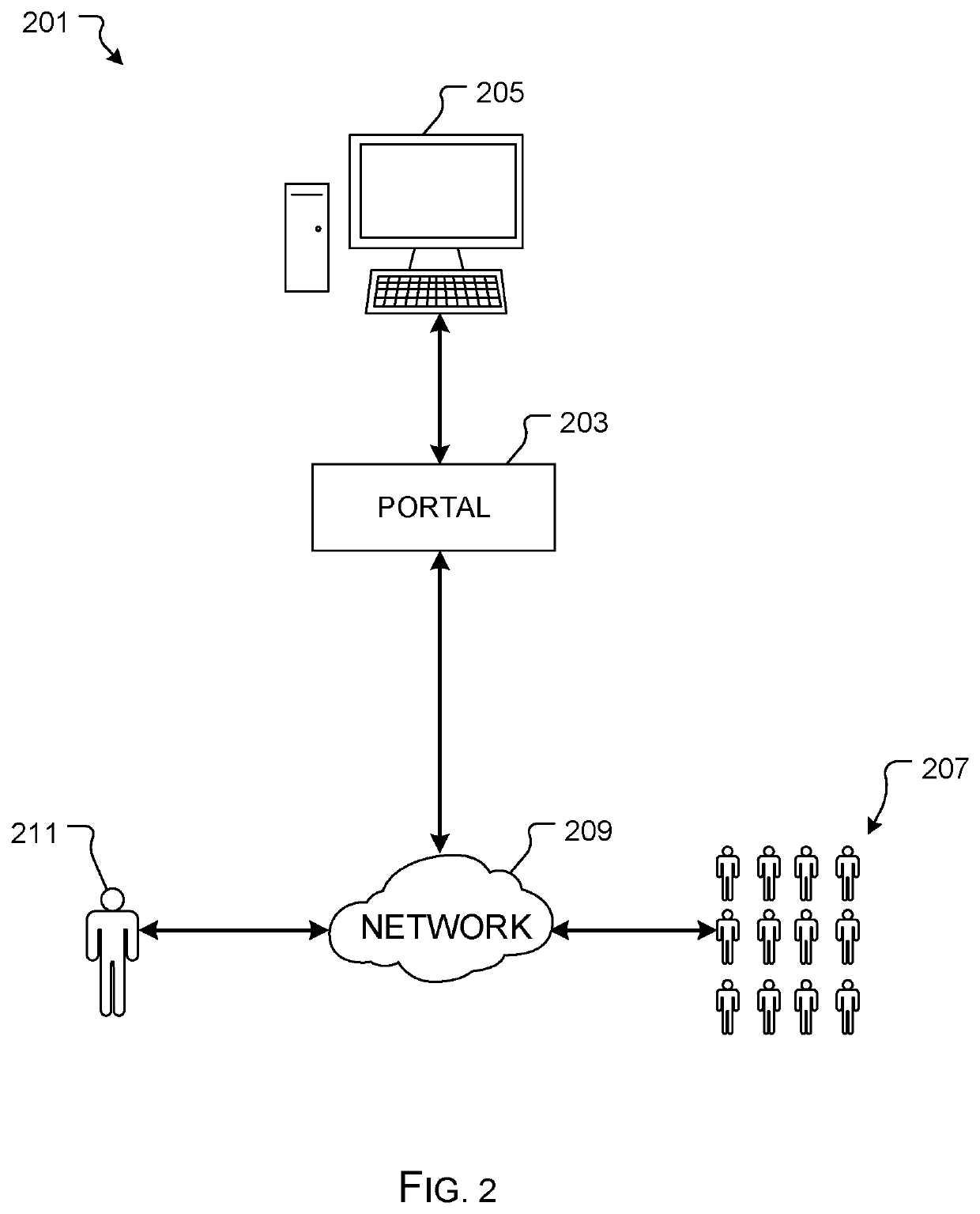 Behavior modification system and method of use