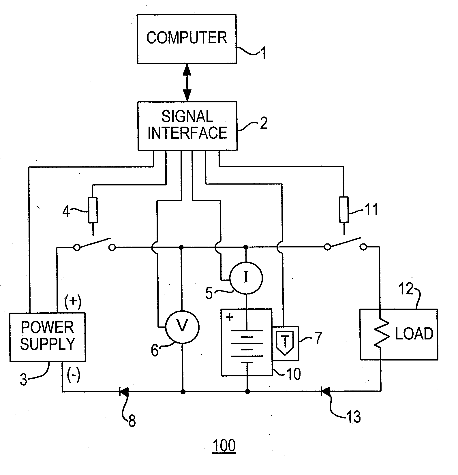 Lithium sulfur rechargeable battery fuel gauge systems and methods