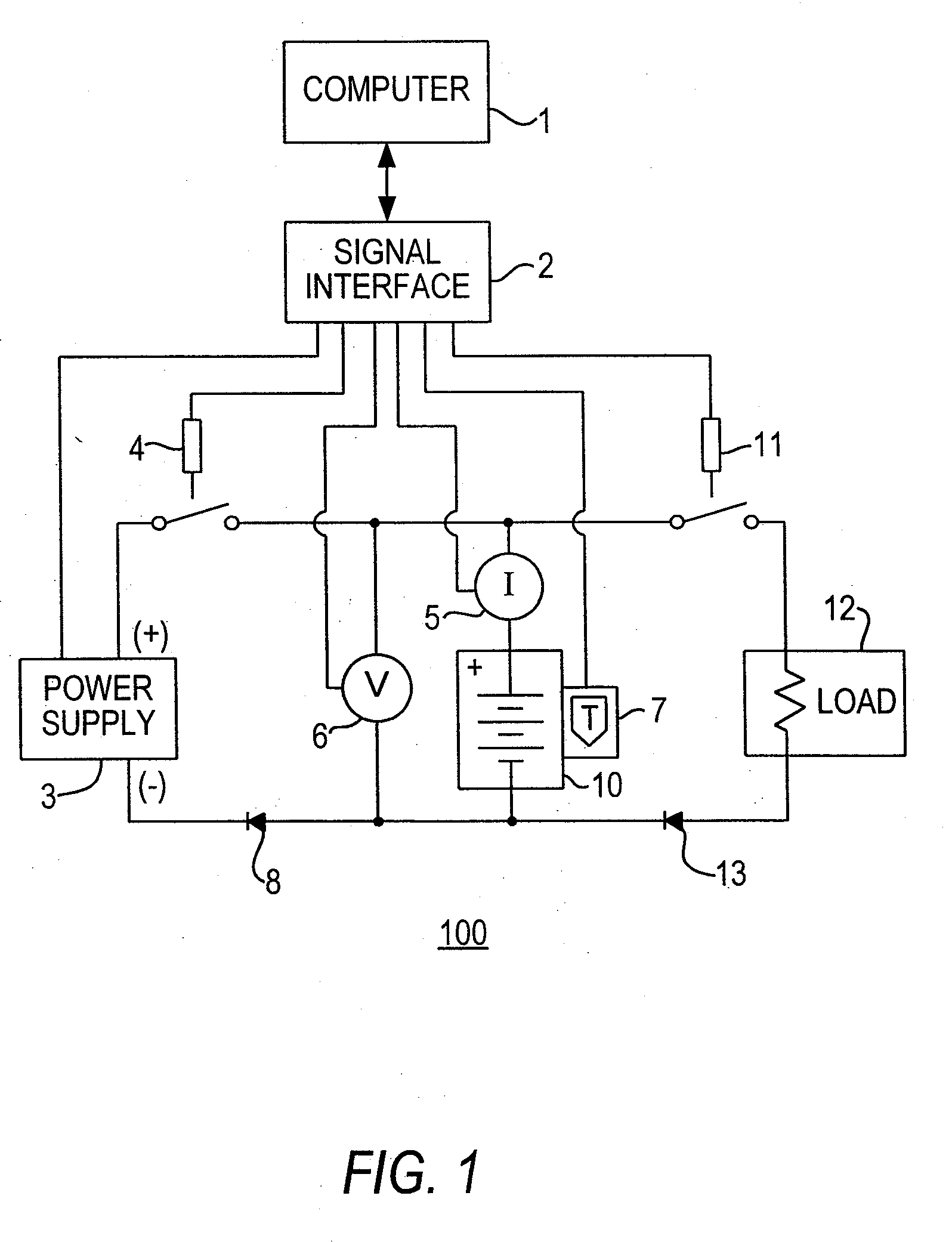 Lithium sulfur rechargeable battery fuel gauge systems and methods