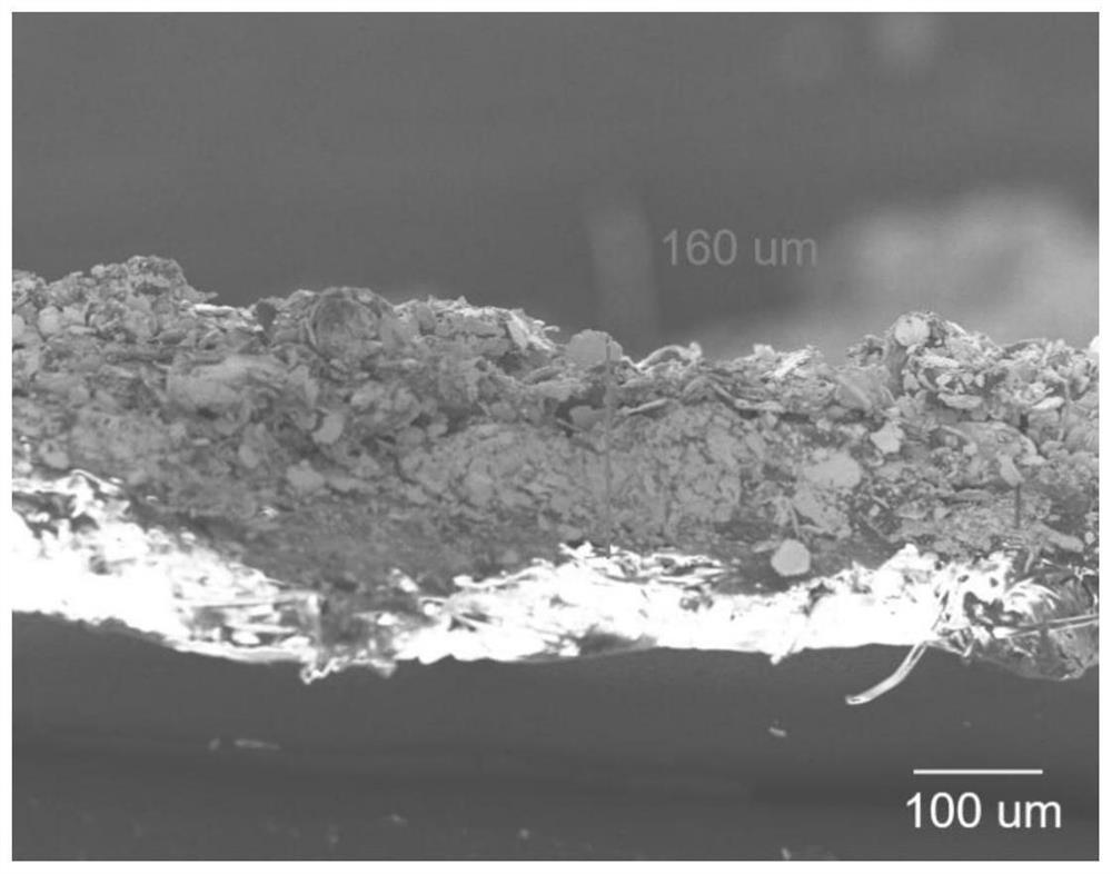 Silver selenide thermoelectric composite film and preparation method and application thereof