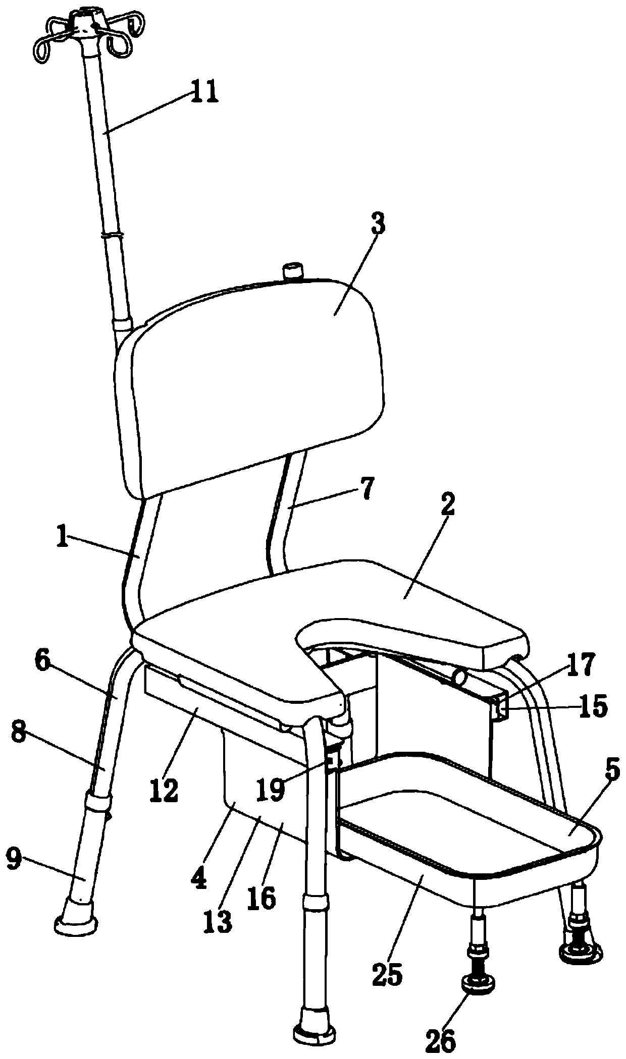 Novel multifunctional delivery chair