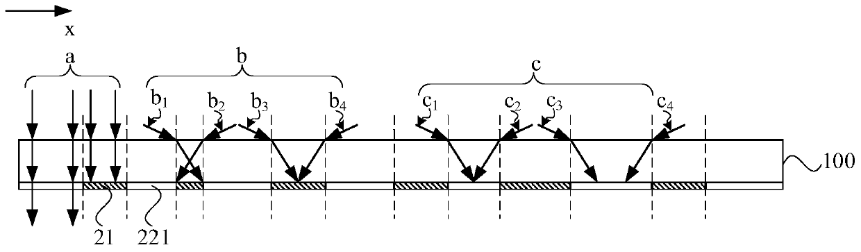 Display panel and display device