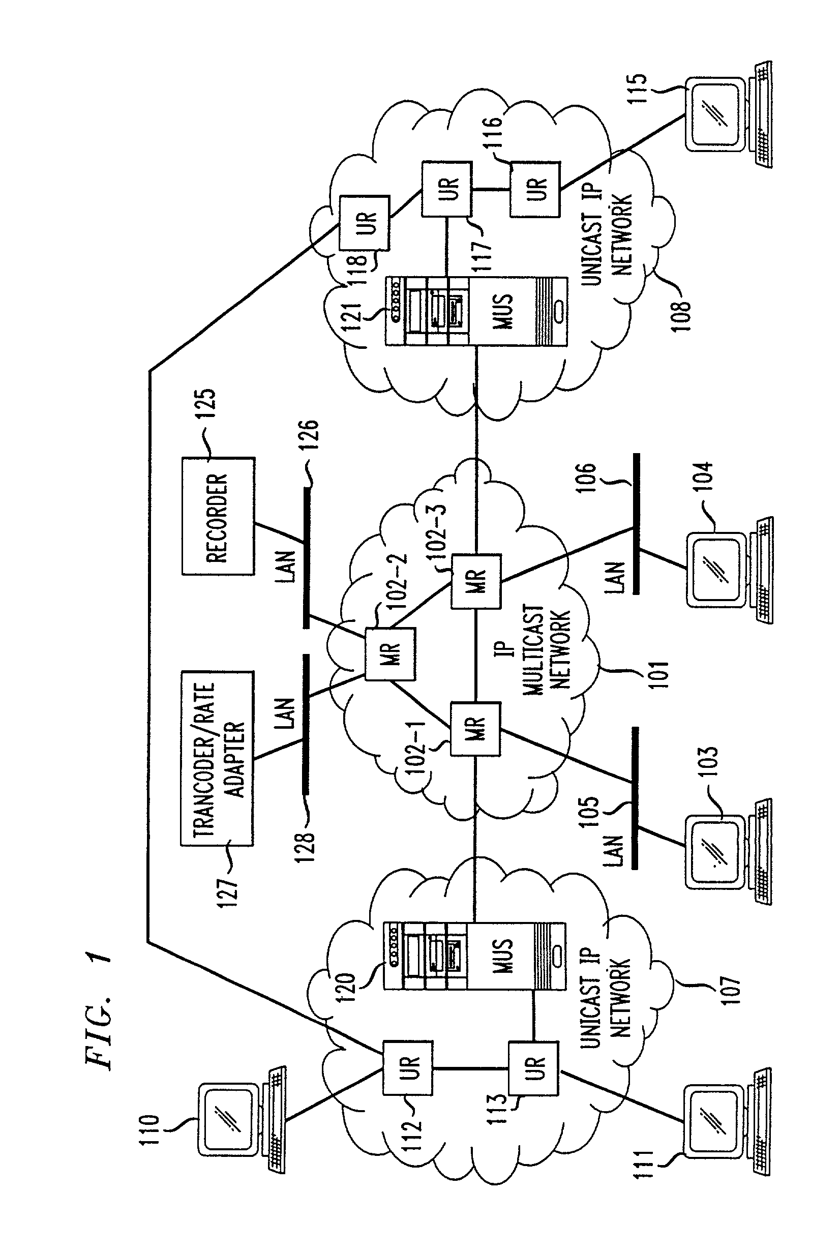 Method and system for a Unicast endpoint client to access a multicast internet protocol (IP) session