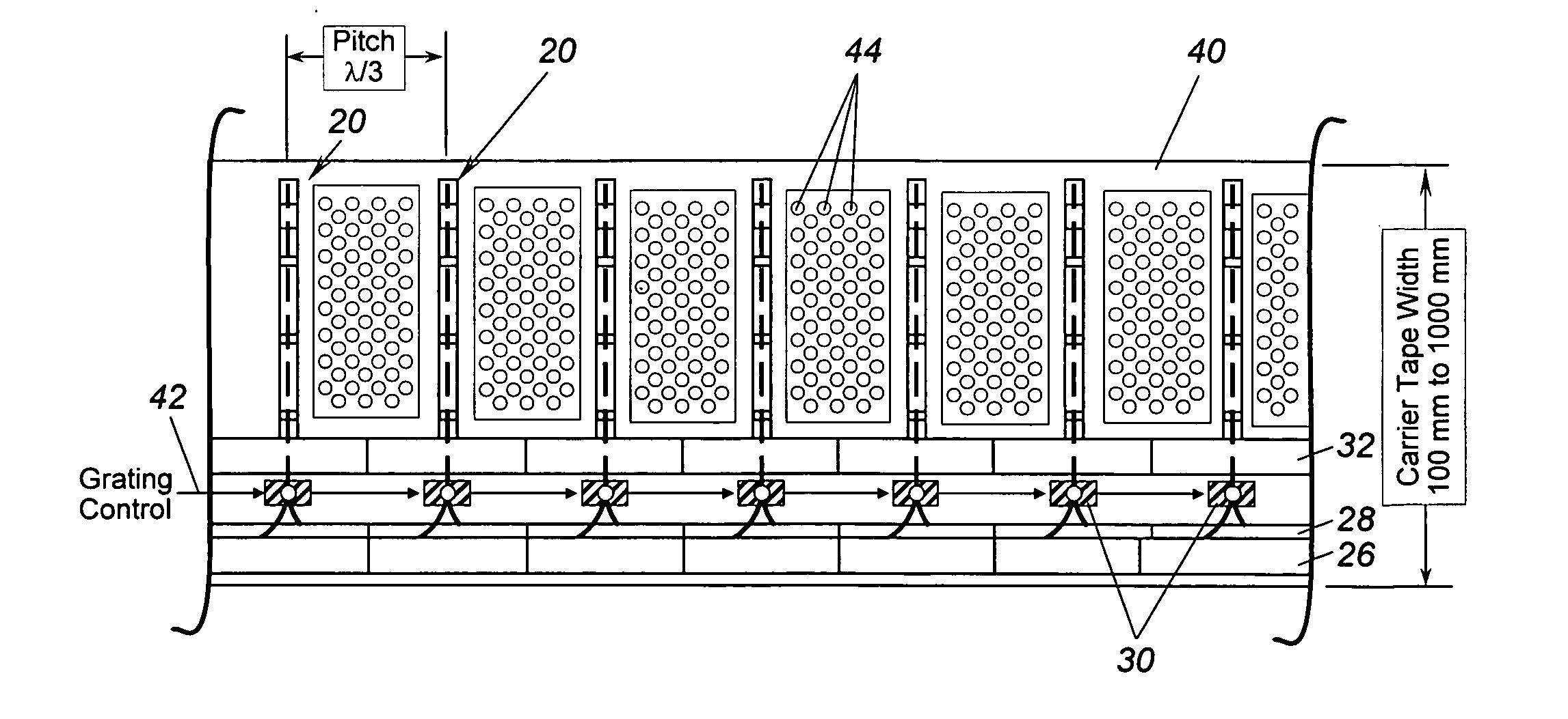 Radio frequency holographic transformer