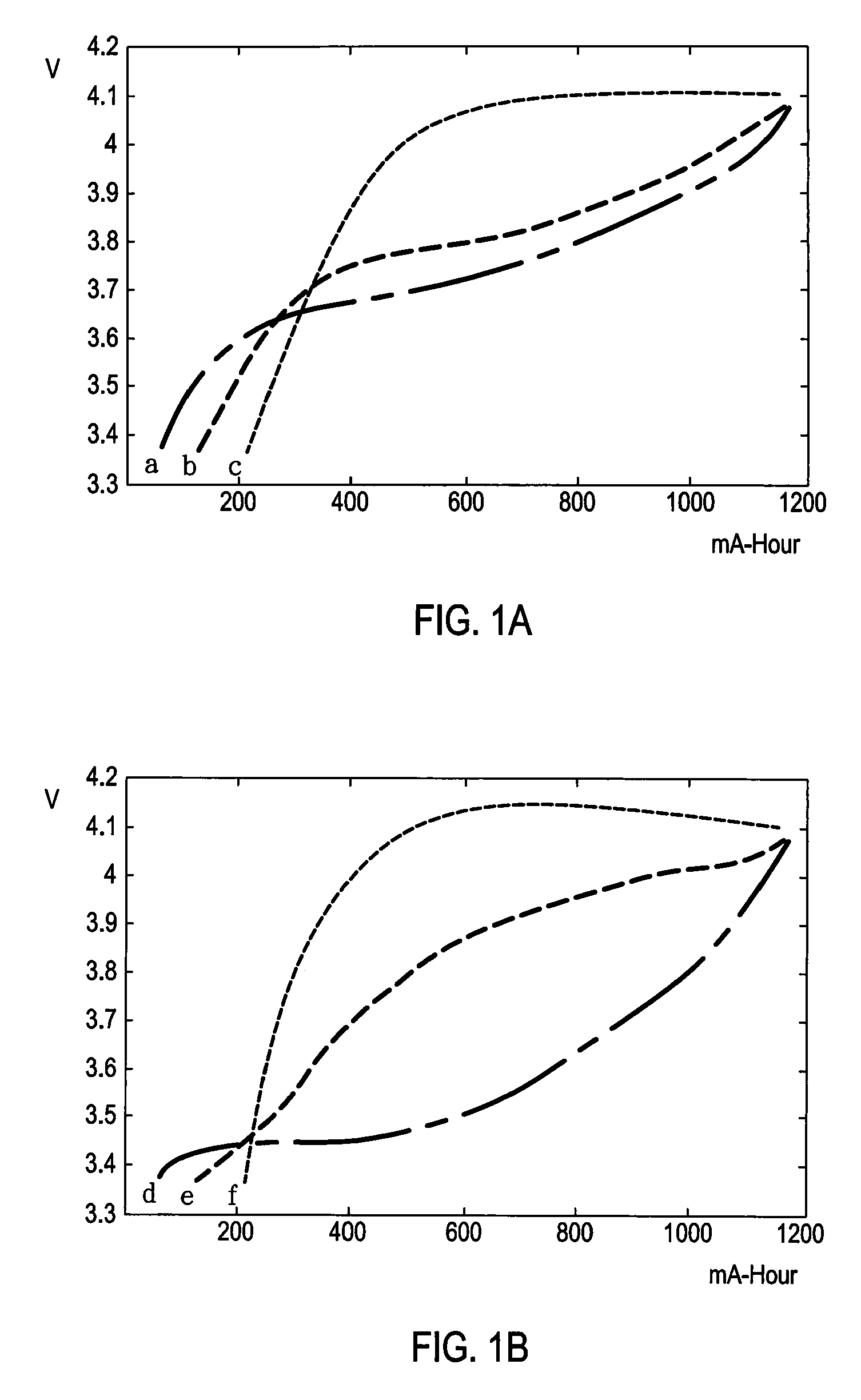 Early warning method for abnormal state of lithium battery and recording medium