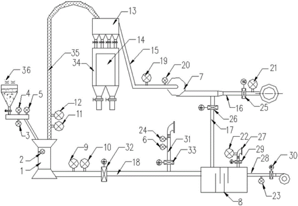 Pulverized coal milling device and method