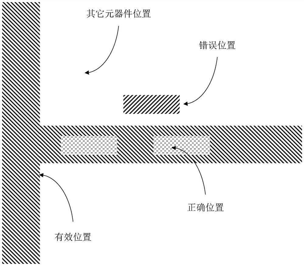 An efficient clock tree physical location optimization method for integrated circuit semi-custom backend design