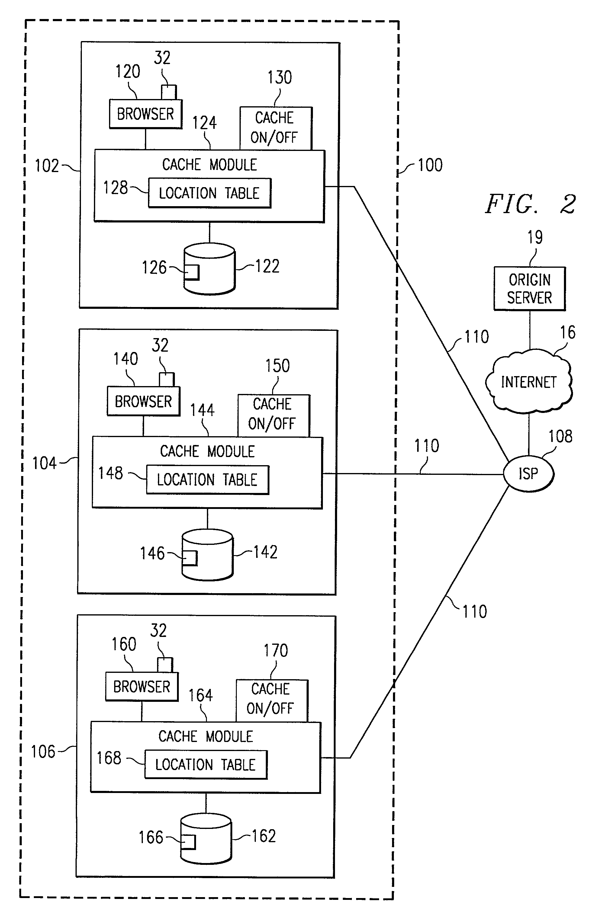 Method and system for community data caching