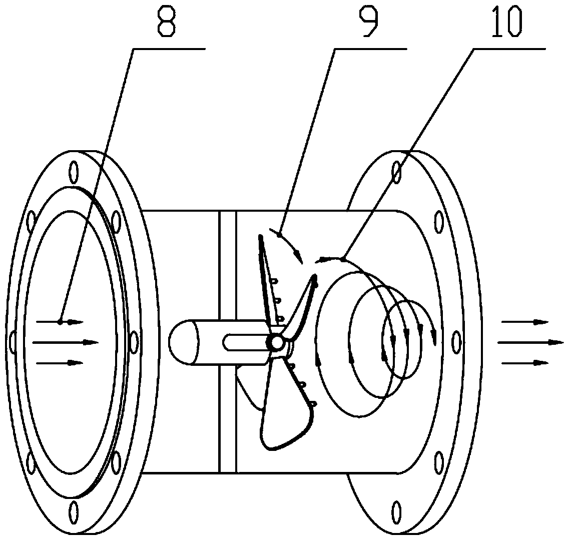 Rotary jet mixer of SCR (Selective Catalytic Reduction) system