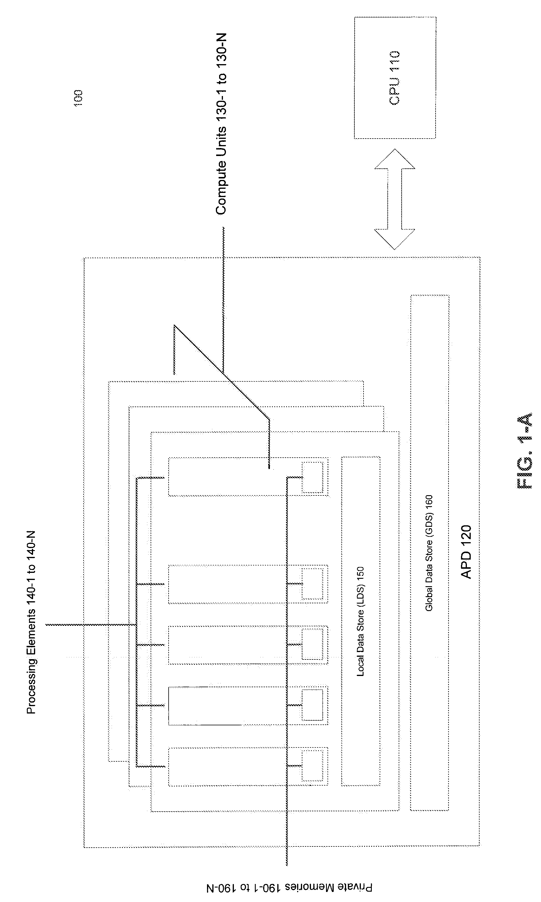 Software only inter-compute unit redundant multithreading for GPUs