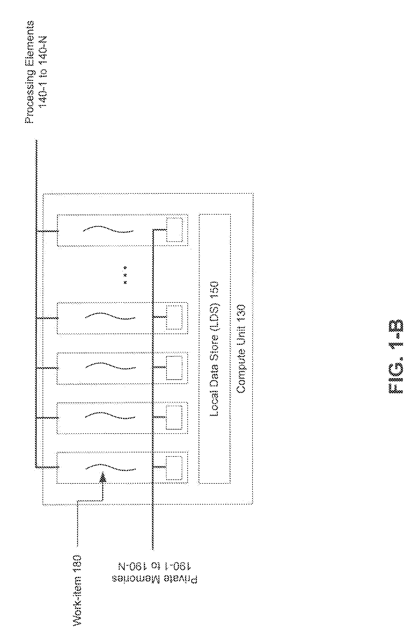 Software only inter-compute unit redundant multithreading for GPUs