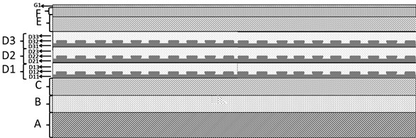 Preparation method of refrigeration-free anti-reflection InP-based quantum dot/quantum well coupled EML epitaxial wafer