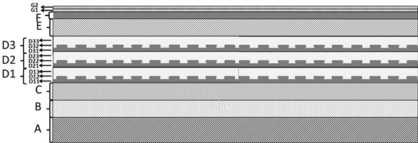 Preparation method of refrigeration-free anti-reflection InP-based quantum dot/quantum well coupled EML epitaxial wafer