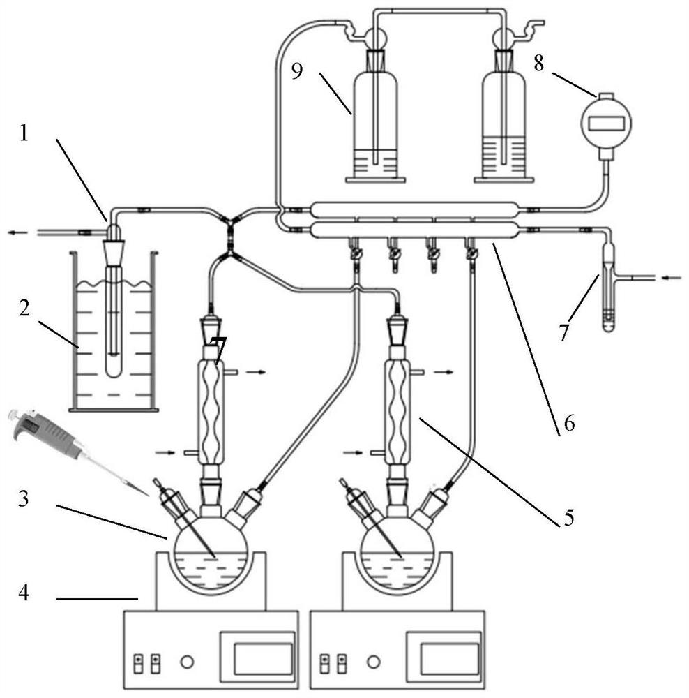 A method of a modified silicon -based polymer to prepare the structure function of integrated coating