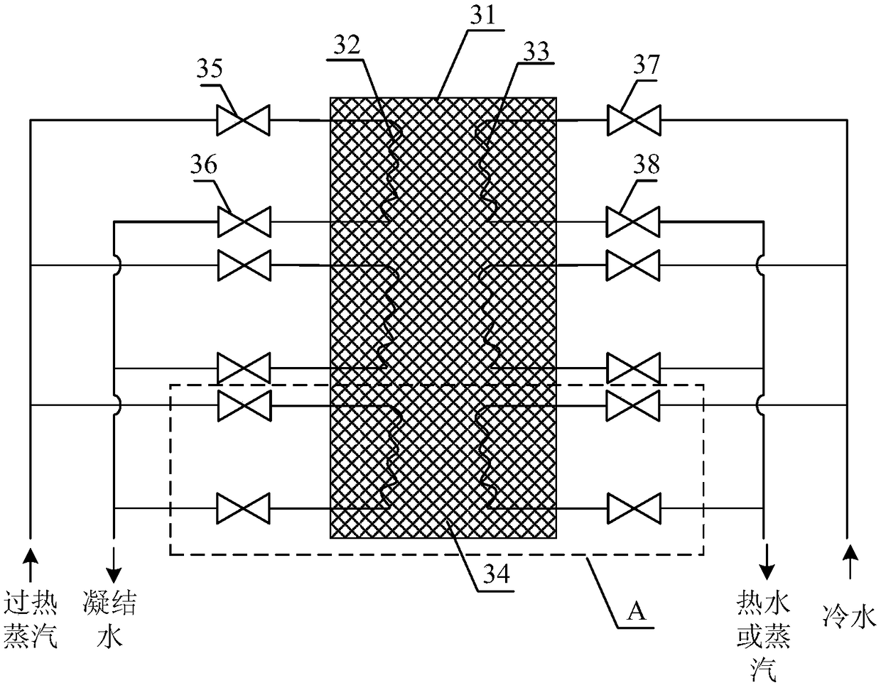 Heat and power combined supply system based on solar thermochemical energy storage