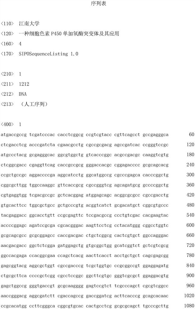 A kind of cytochrome p450 monooxygenase mutant and its application