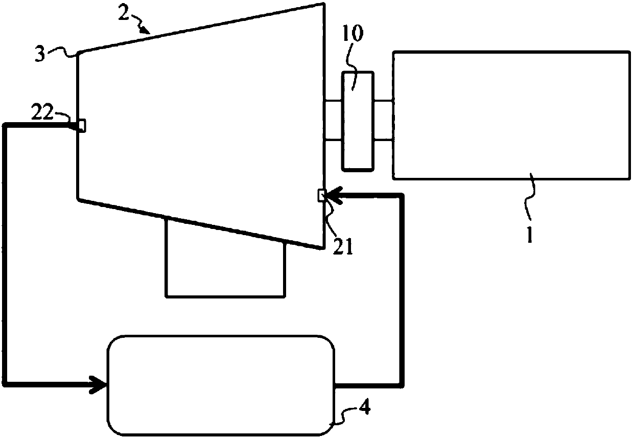 Gearbox lubricating test device and measuring device for lubricating oil injection quantity