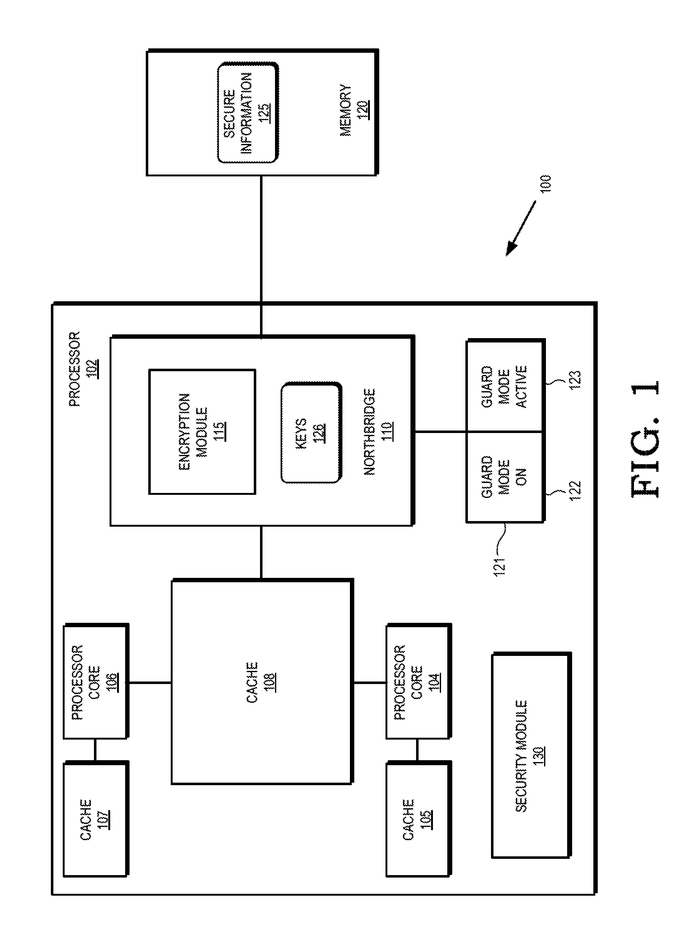 Cryptographic protection of information in a processing system