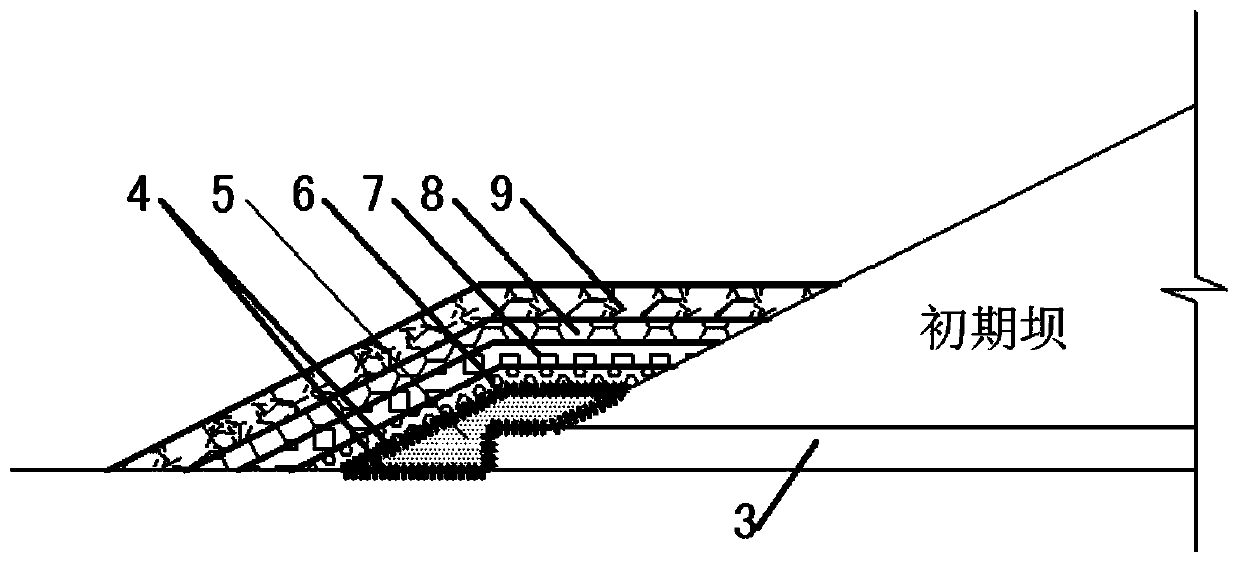 A method for blocking the damage of the old flood drainage system of the tailings pond