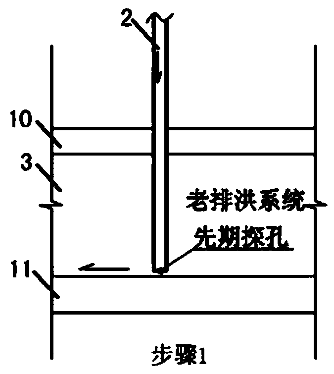 A method for blocking the damage of the old flood drainage system of the tailings pond