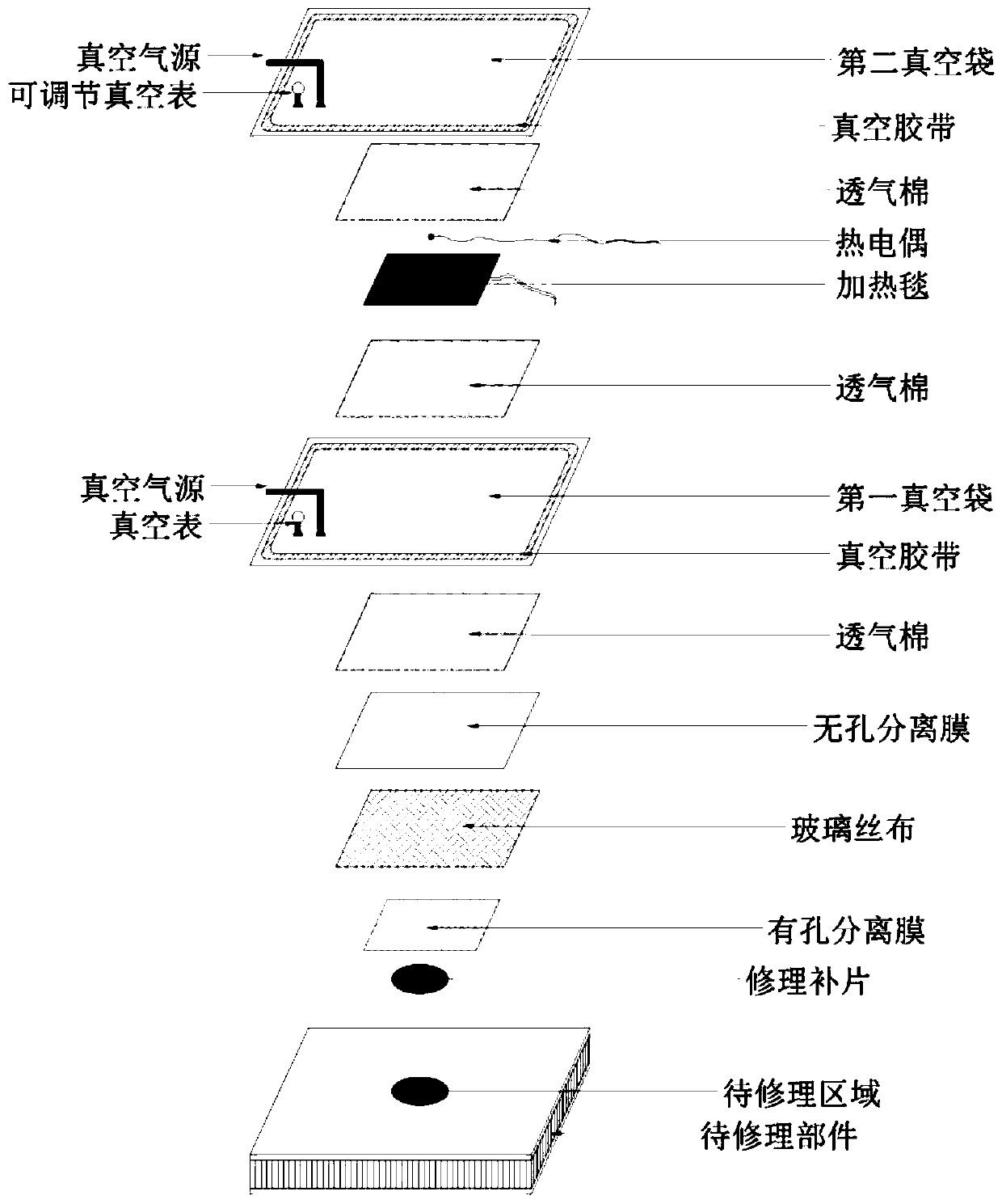 Method for adhesion repair on airplane composite material part by adopting separated double-vacuum-bag hot press molding process