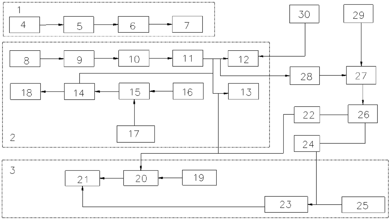 Combined monitoring and product management system