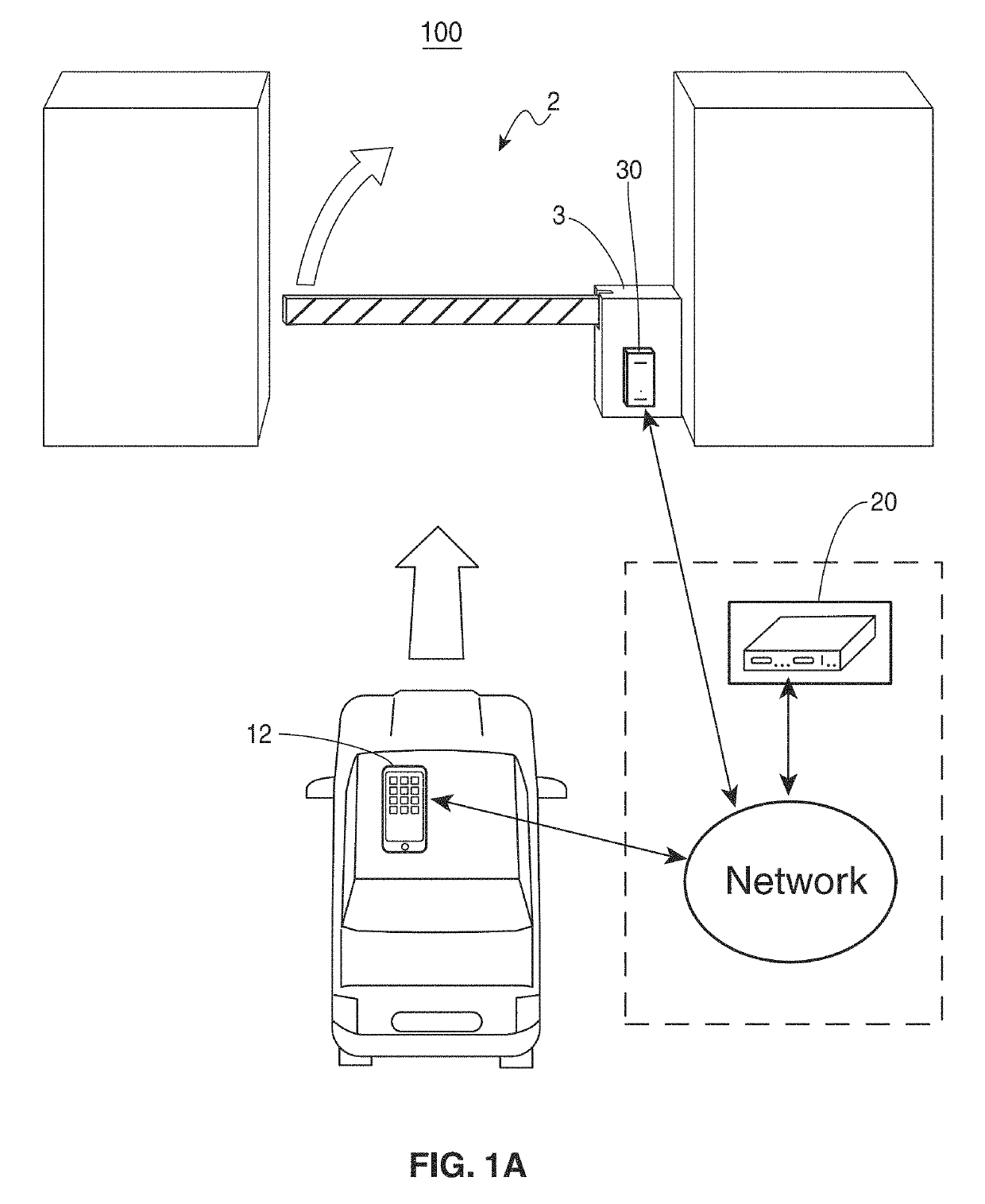 System and method for verified admission through access controlled locations using a mobile device