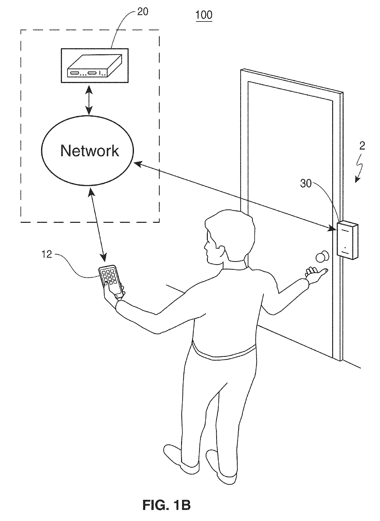 System and method for verified admission through access controlled locations using a mobile device