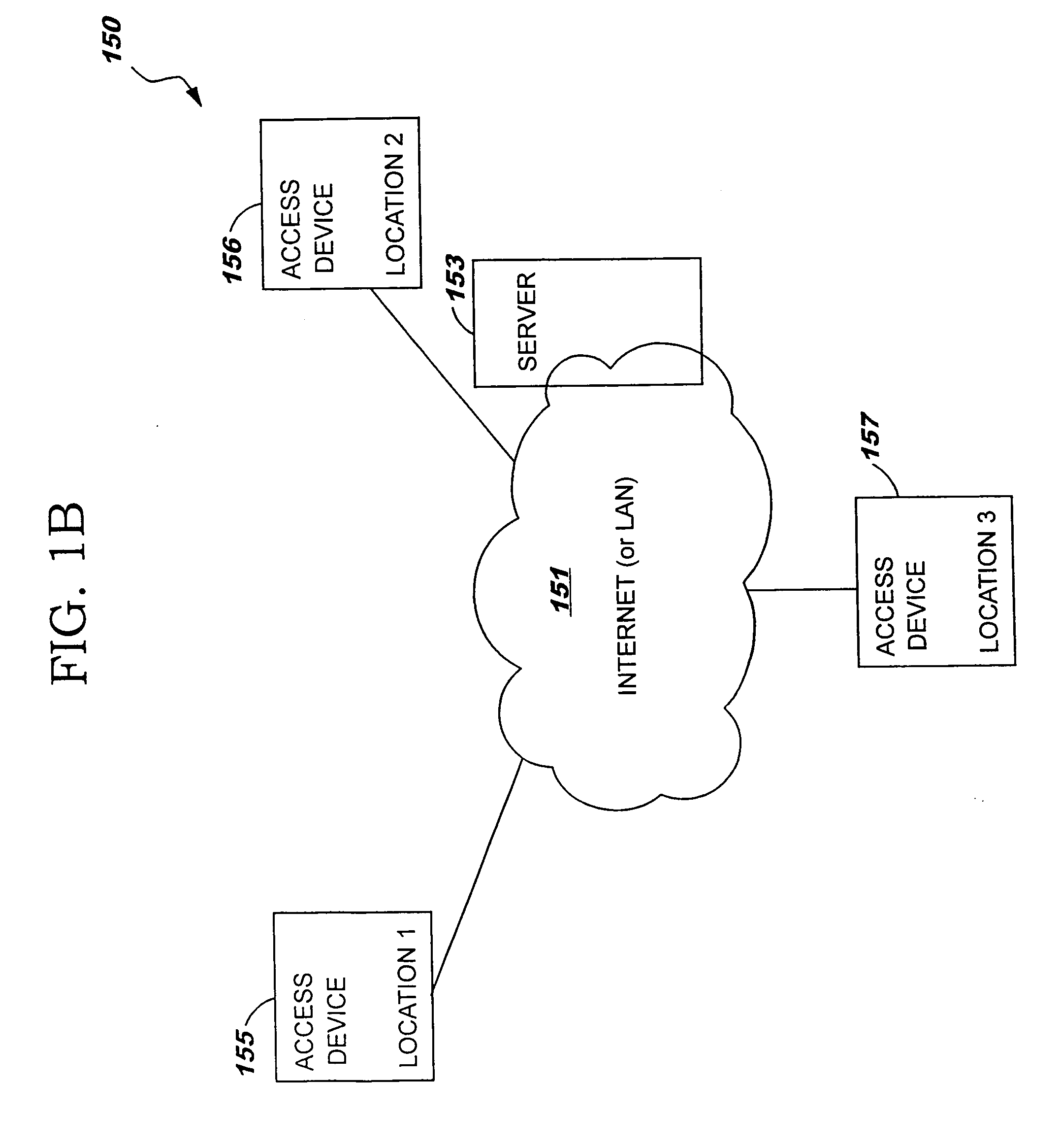 XML-based system and method for collaborative web-based design and verification of system-on-a-chip